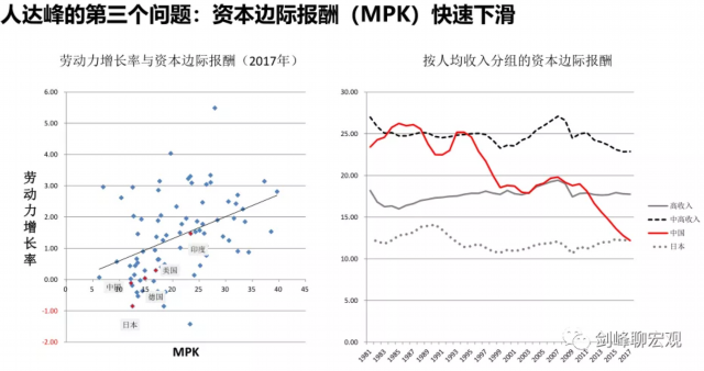 康波周期，经济周期的新视角探索