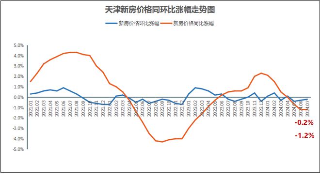 荣誉展示 第358页