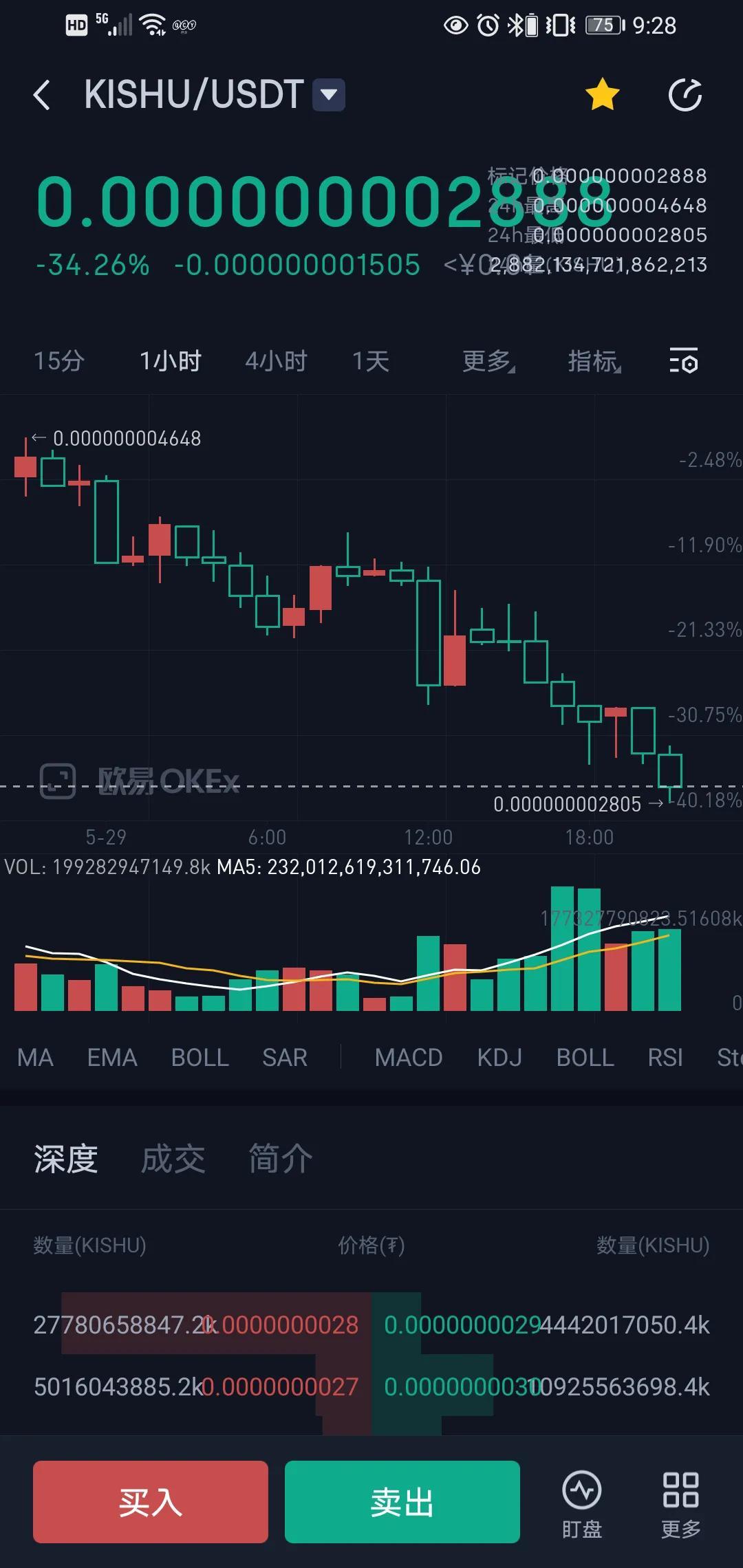 数字货币的新生与风险崩盘探讨，探索未来与挑战的双重维度