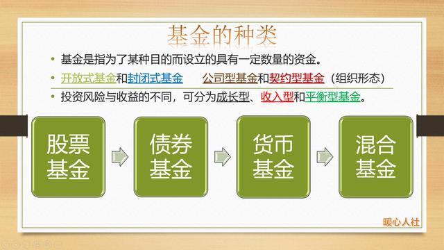 股票型基金的风险与机遇解析，本金会否亏完探讨