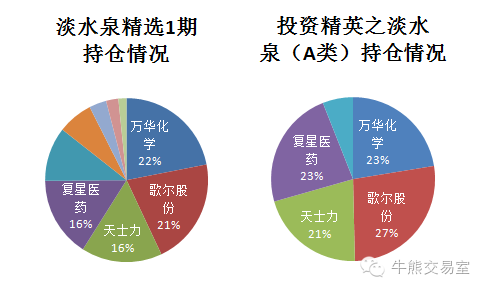 淡水泉私募倒闭真相揭秘，背后的原因探索