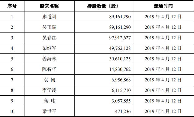 解禁股前一周走势解析，大概率趋势及影响因素探讨