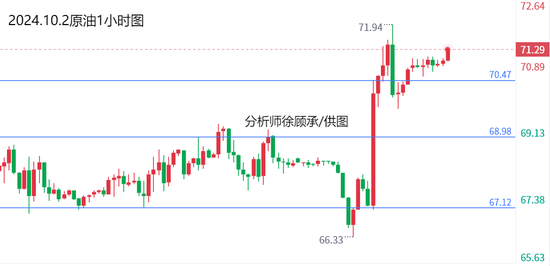 优惠资讯 第351页