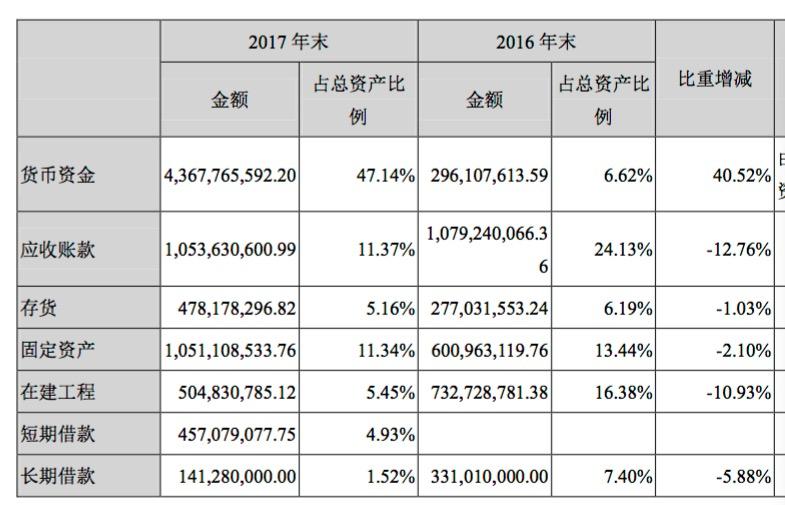 深度解析，解禁对股价影响的时间与影响程度探讨