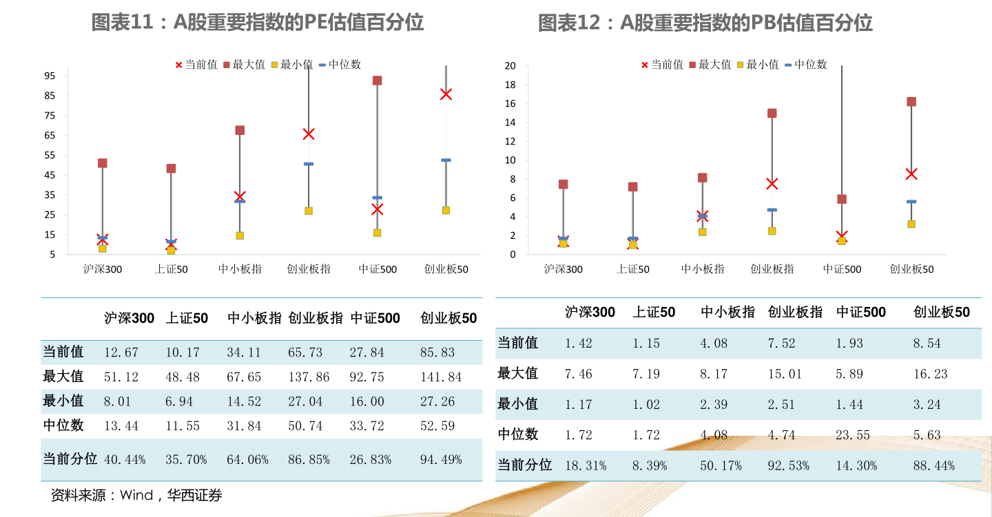 被动指数基金排名TOP10深度解析与比较