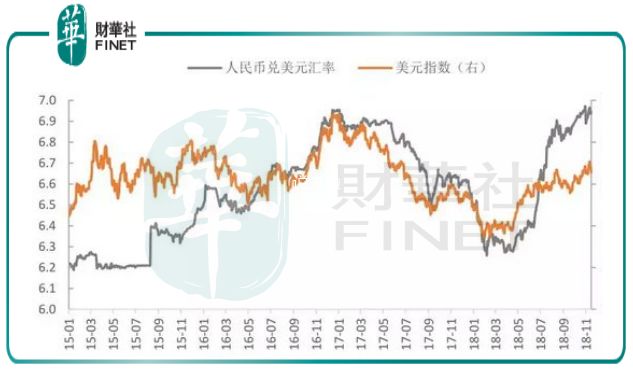 汇率的产生机制及其影响因素解析