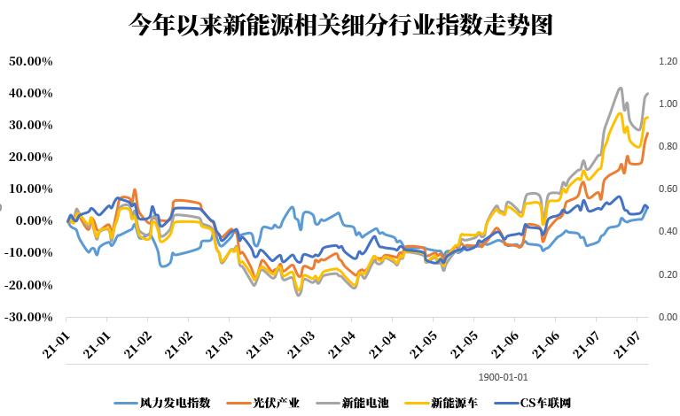 政策环境多维影响市场深度解析与洞察