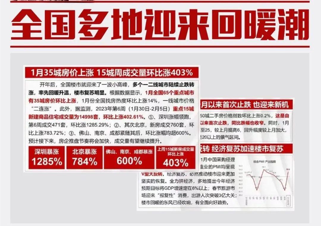 楼市止跌回稳步伐坚定