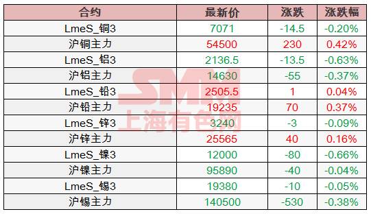 案例展示 第349页