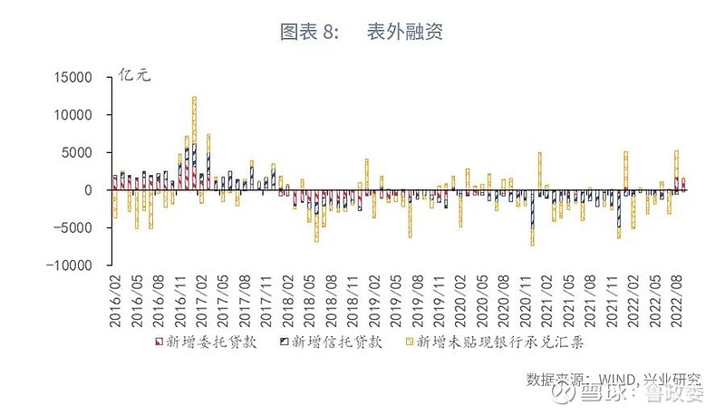 解析九月宏观经济数据，探寻经济增长新引擎