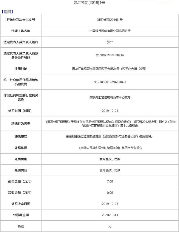 中国银行最新汇率查询表及市场分析概览