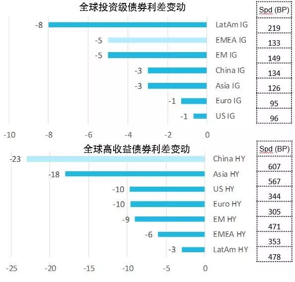 外汇牌价曲线走势深度解析