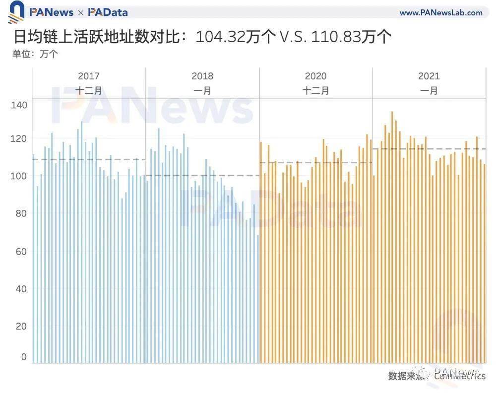 比特币牛市时间表揭秘，历史回顾与未来展望展望