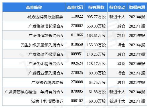 产品展示 第355页