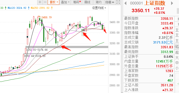 案例展示 第347页