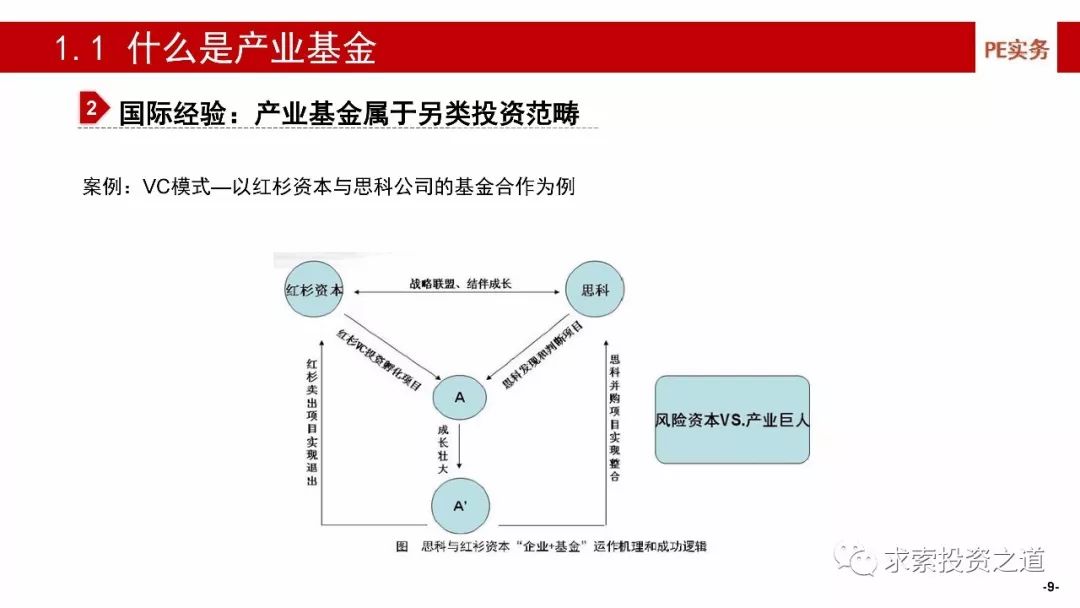 基金风险控制多维评估，识别与提升策略之道