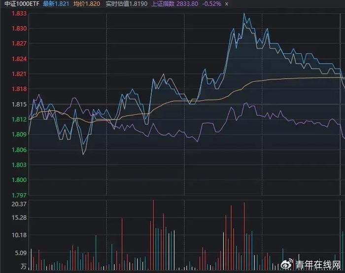 投资股票期货，策略分析与投资之道探讨