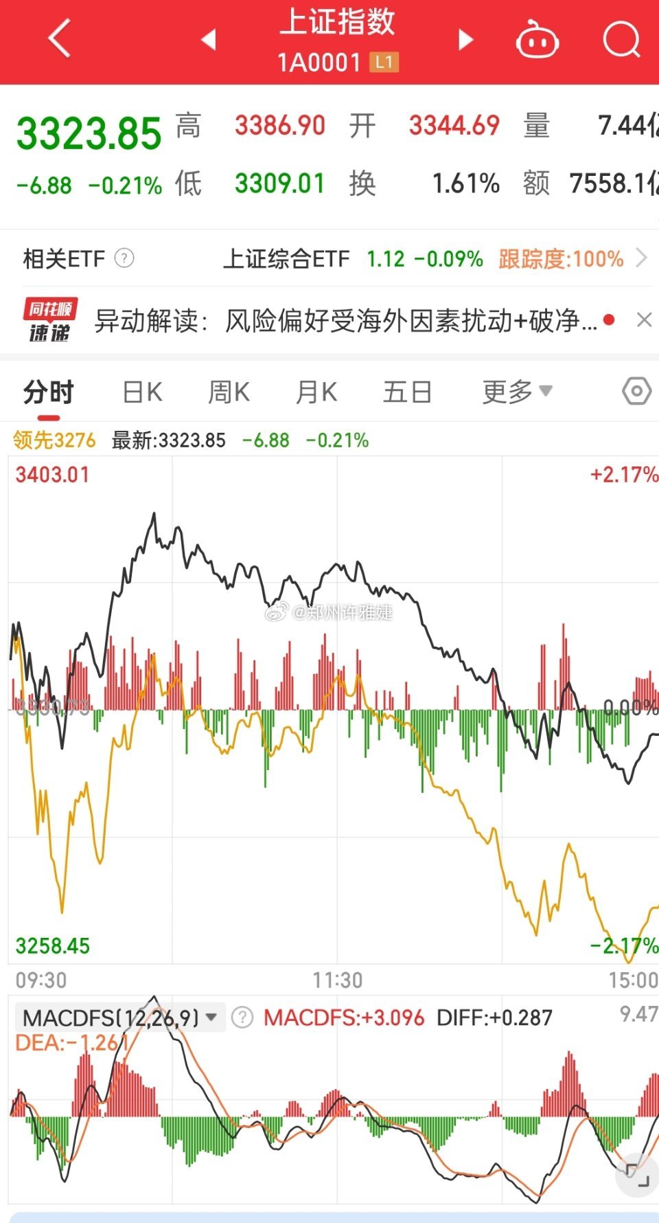 A股大幅回调，原因解析、影响评估与未来展望