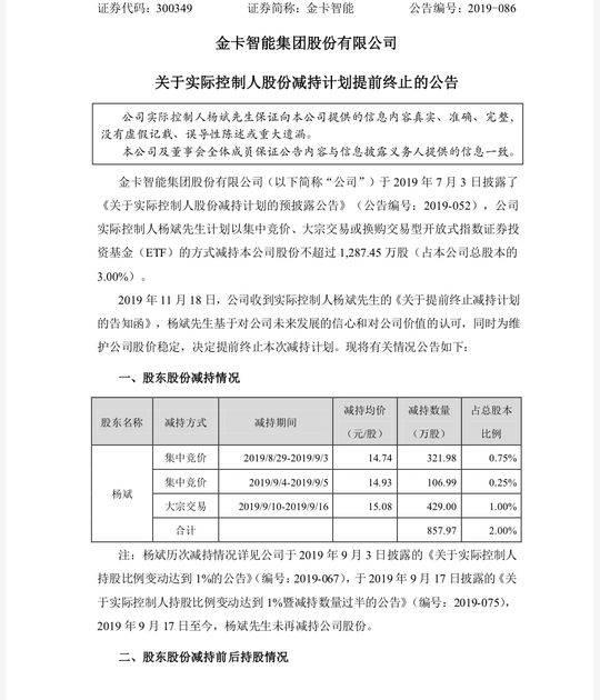 大宗商品ETF指数基金概览与解析