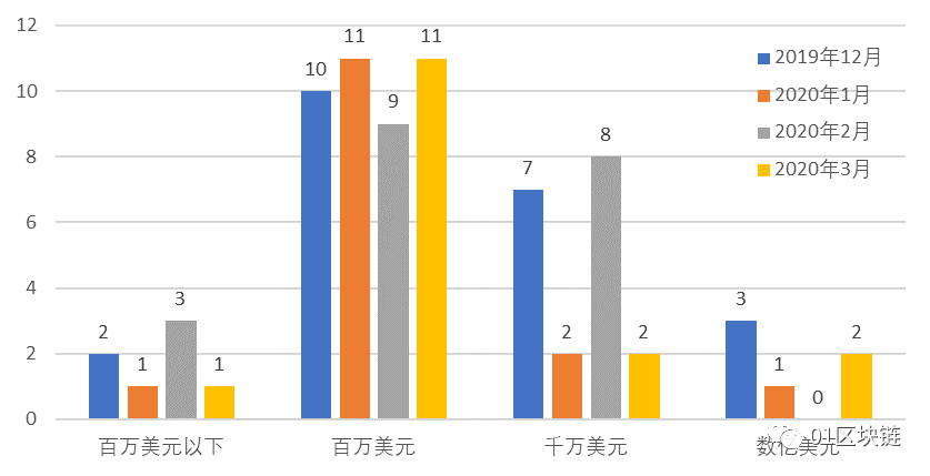 数字货币监管与数据查询，探索金融未来秩序与透明度的探索