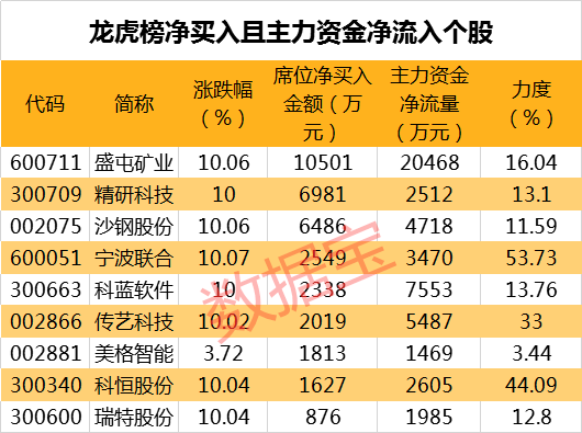 揭秘优质股在2024年的暴跌现象，原因、影响及应对策略