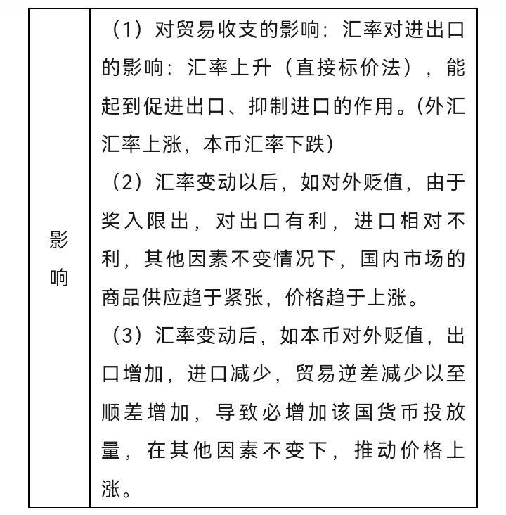 贸易顺差公式及其应用分析