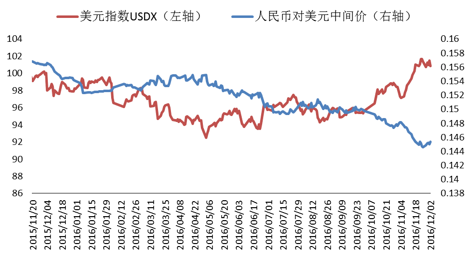 人民币指数实时动态，洞悉货币走势，把握经济趋势