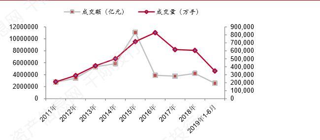 金融体系风险分析，识别、评估与应对策略