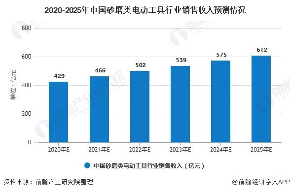 未来经济趋势深度探究，21年热点分析