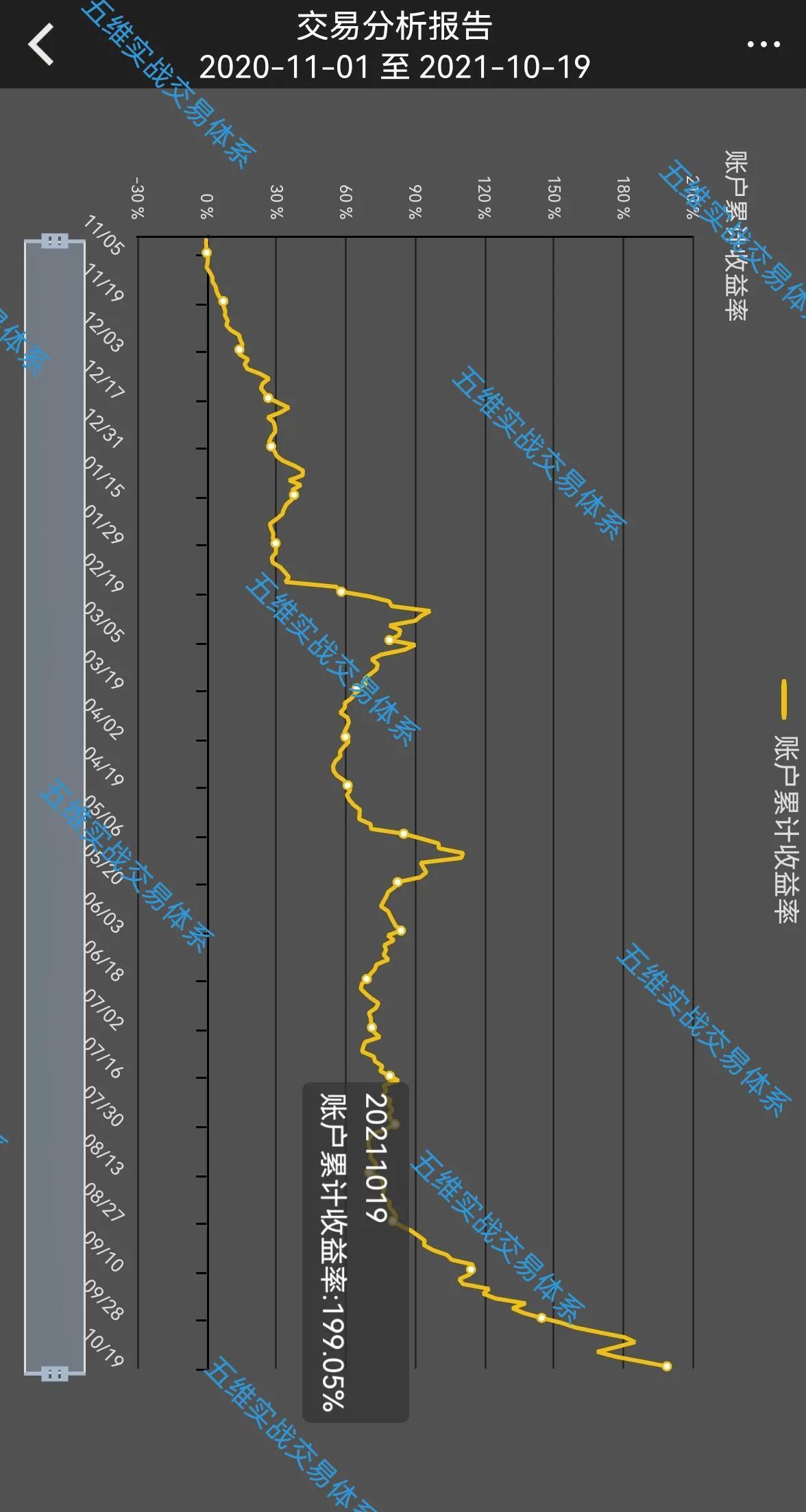 2019年期货市场全景概览及未来趋势展望