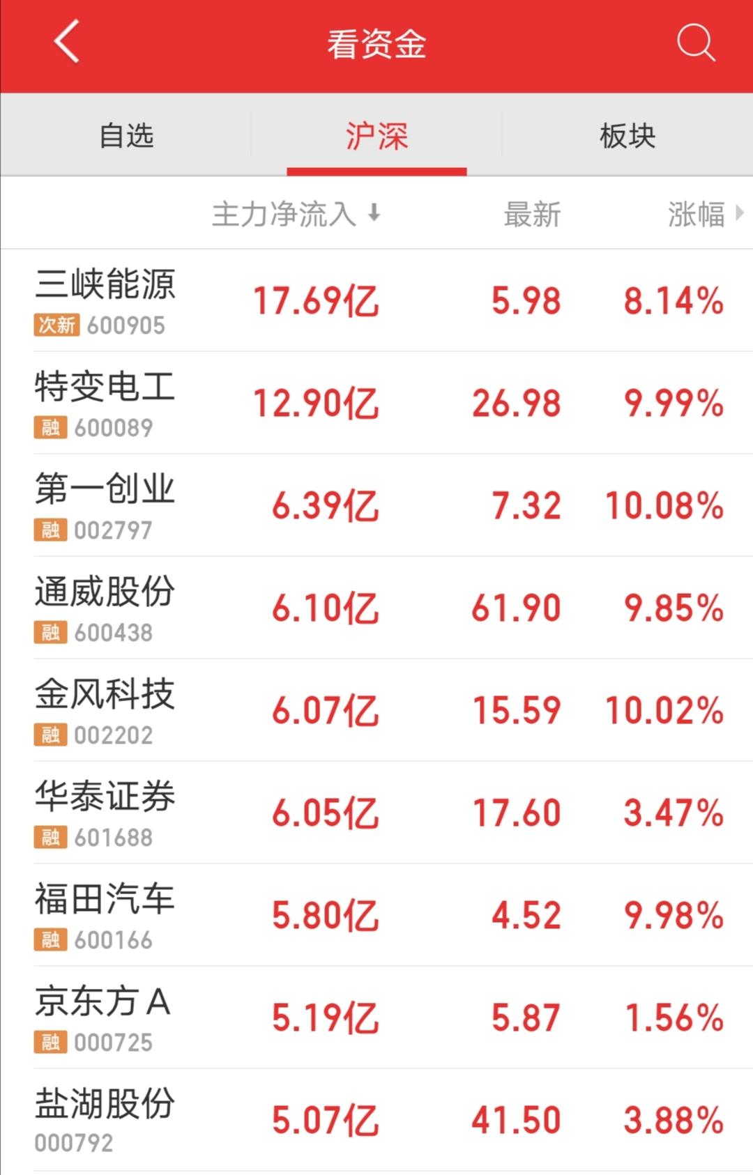 五粮液股票投资价值深度解析与探讨