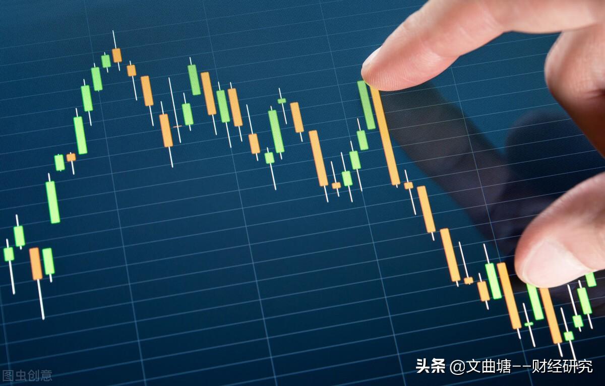 阶段底部技术指标公式深度解析及应用指南