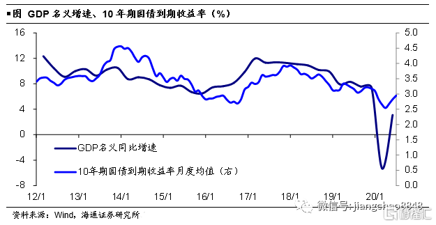 经济周期四个阶段图解，繁荣、衰退、萧条与复苏的深入解析