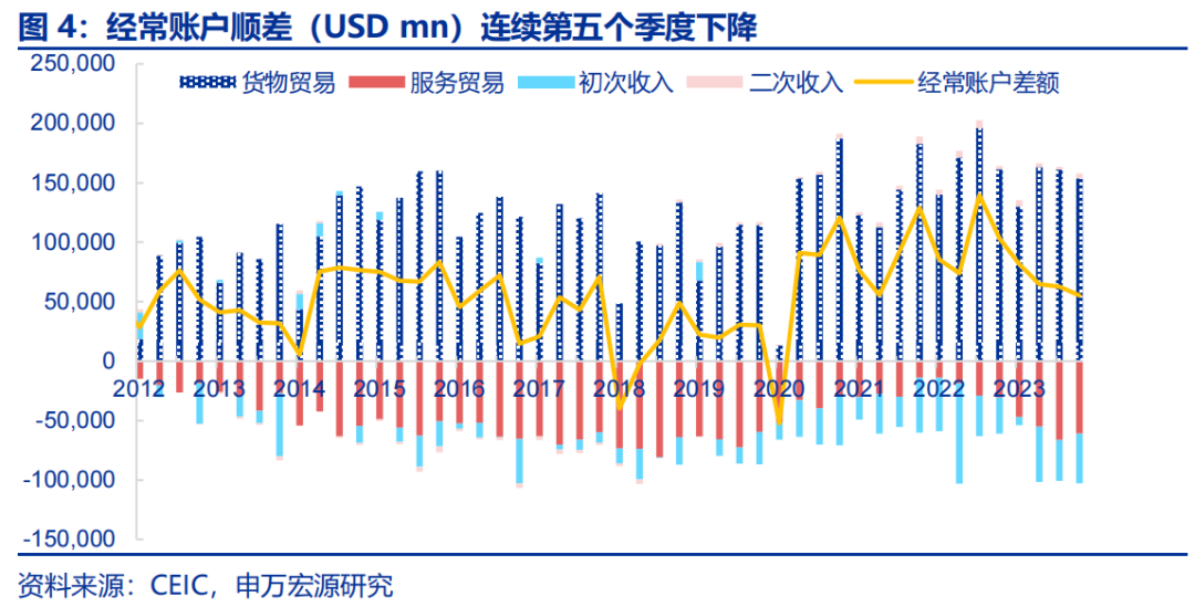 汇率波动性产生的原因深度解析