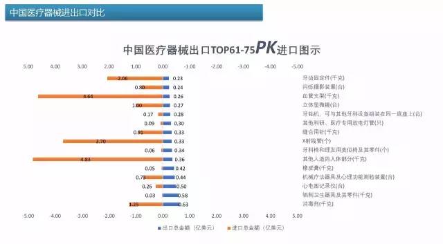 中国进口商品排行展望，2024年趋势深度解析