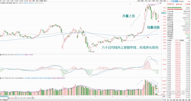 揭秘2014年经济疲软背后的原因