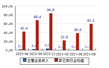 产品展示 第350页