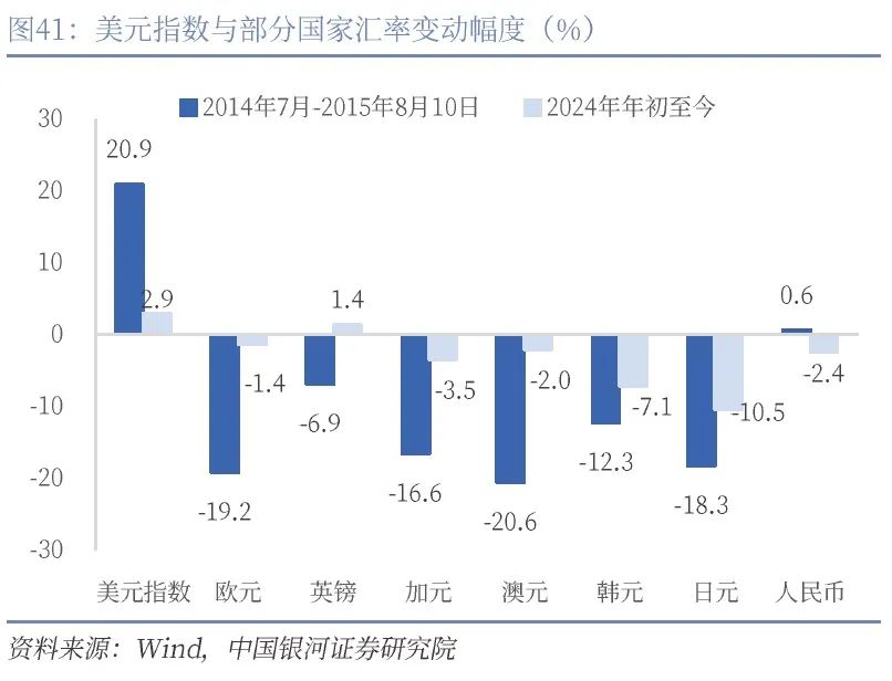 美联储9月降息决策，影响与未来展望分析