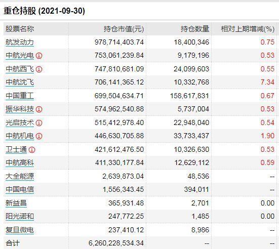 主动ETF与被动ETF基金，投资策略与运作方式的差异详解标题建议，主动ETF与被动ETF基金的区别，投资策略与运作方式深度解析。