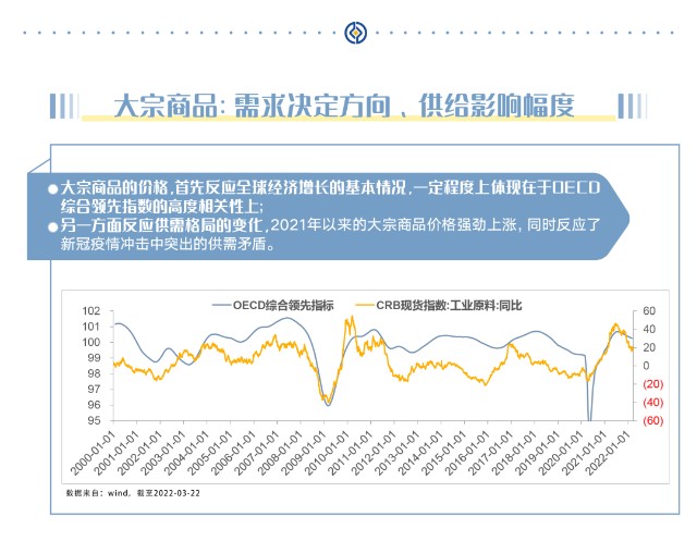 大宗商品价格波动洞察，实时查询与市场动态分析的关键之道