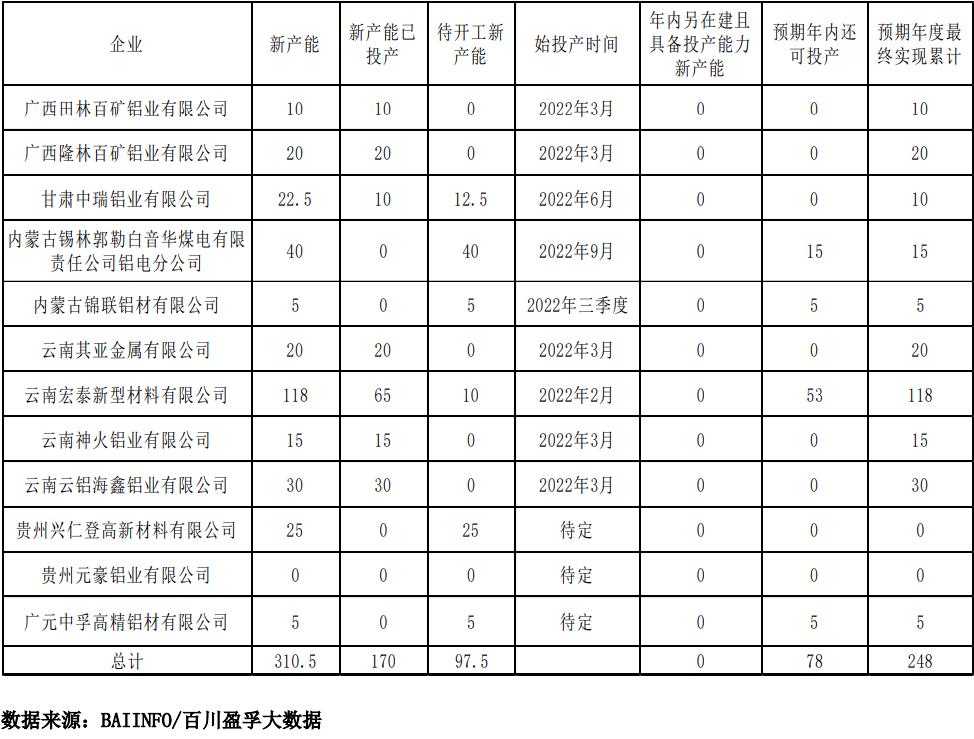 铝期货走势图深度解析与未来预测