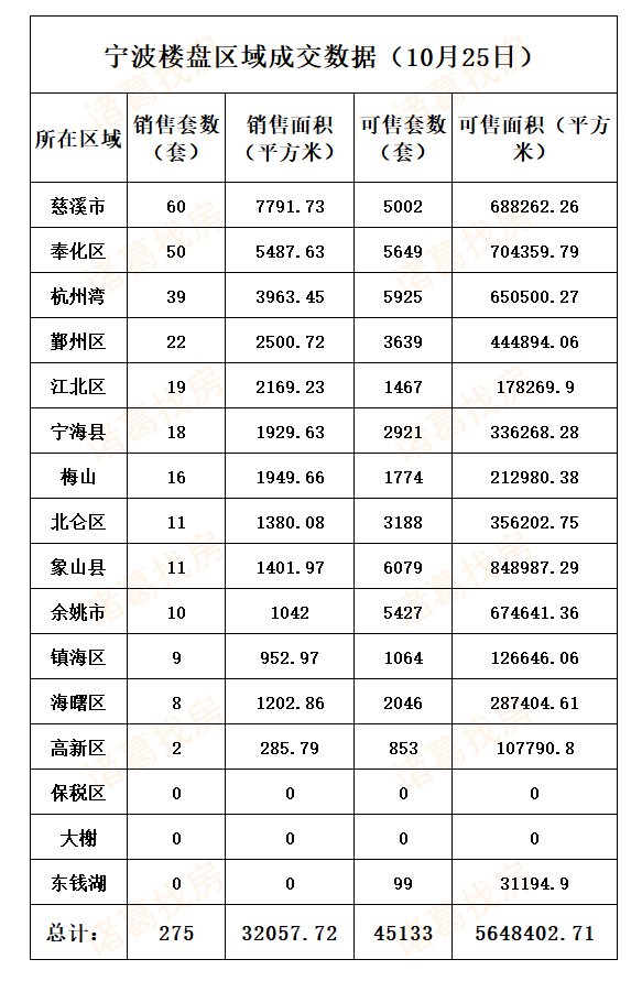 产品展示 第348页