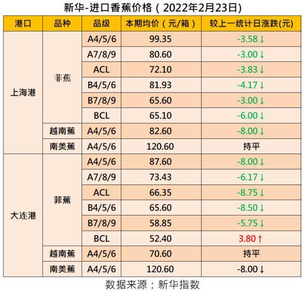 深度解析，利用环比价格变动指数评估市场趋势与洞察经济动态