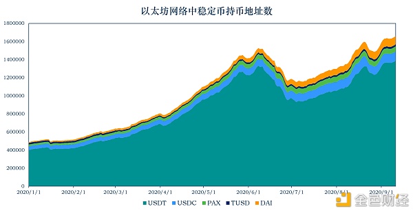 比特币供应量变化原因的深度剖析