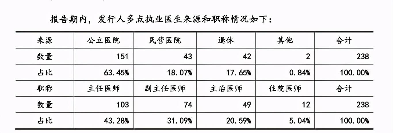 股市风险评估过期应对策略及措施探讨