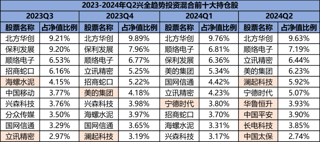 产品展示 第346页