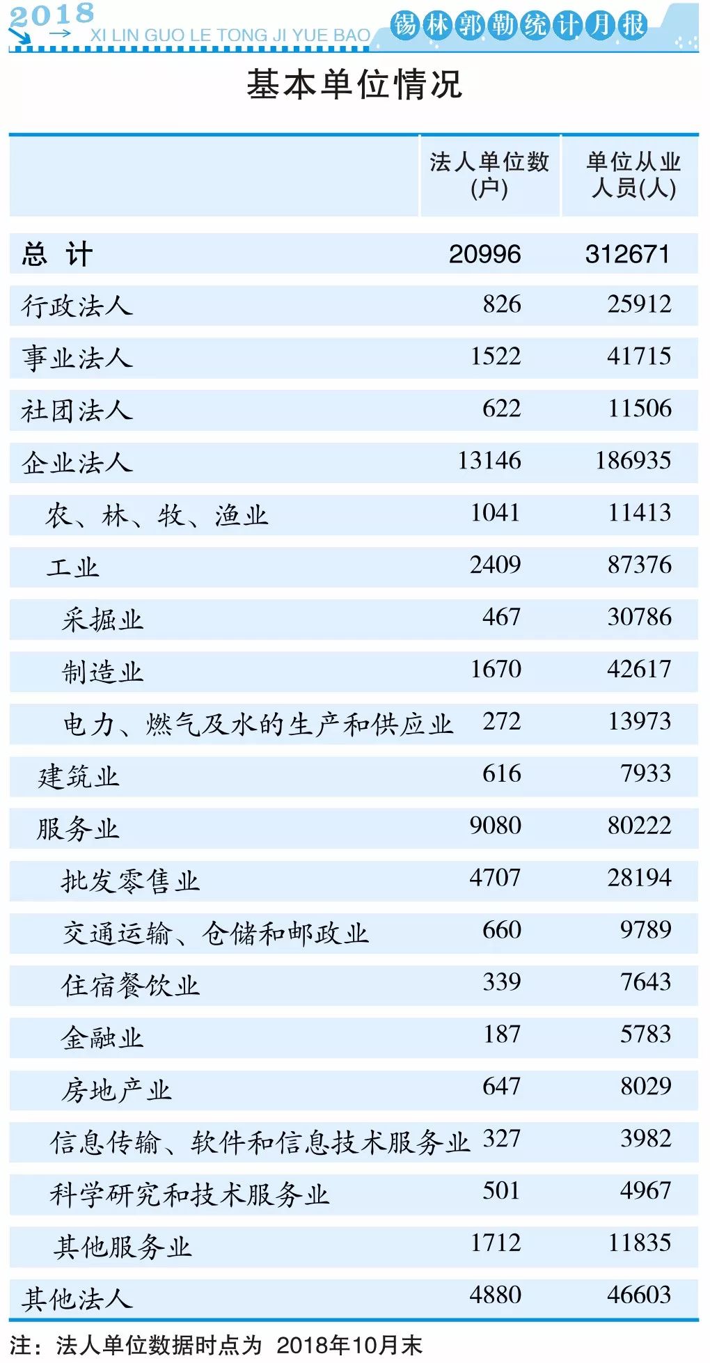 揭秘十月经济数据公布时间表，洞悉经济脉搏的关键时刻来临