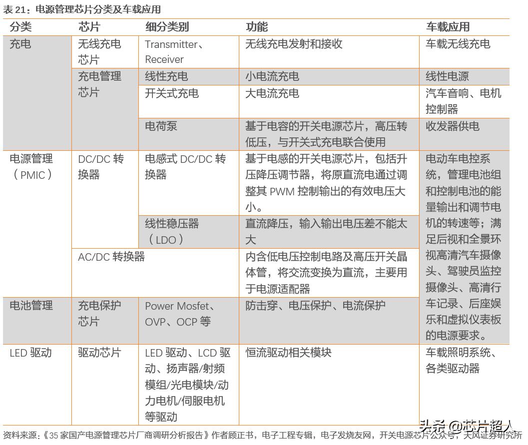 探寻未来之星，预测2025年潜力领域将迎暴涨时代