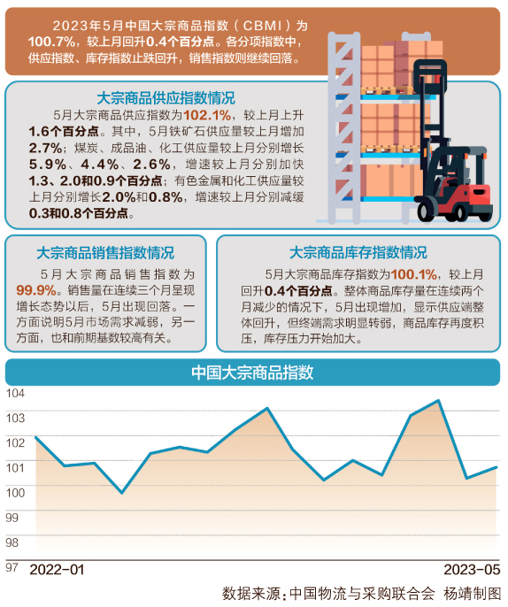 案例展示 第338页