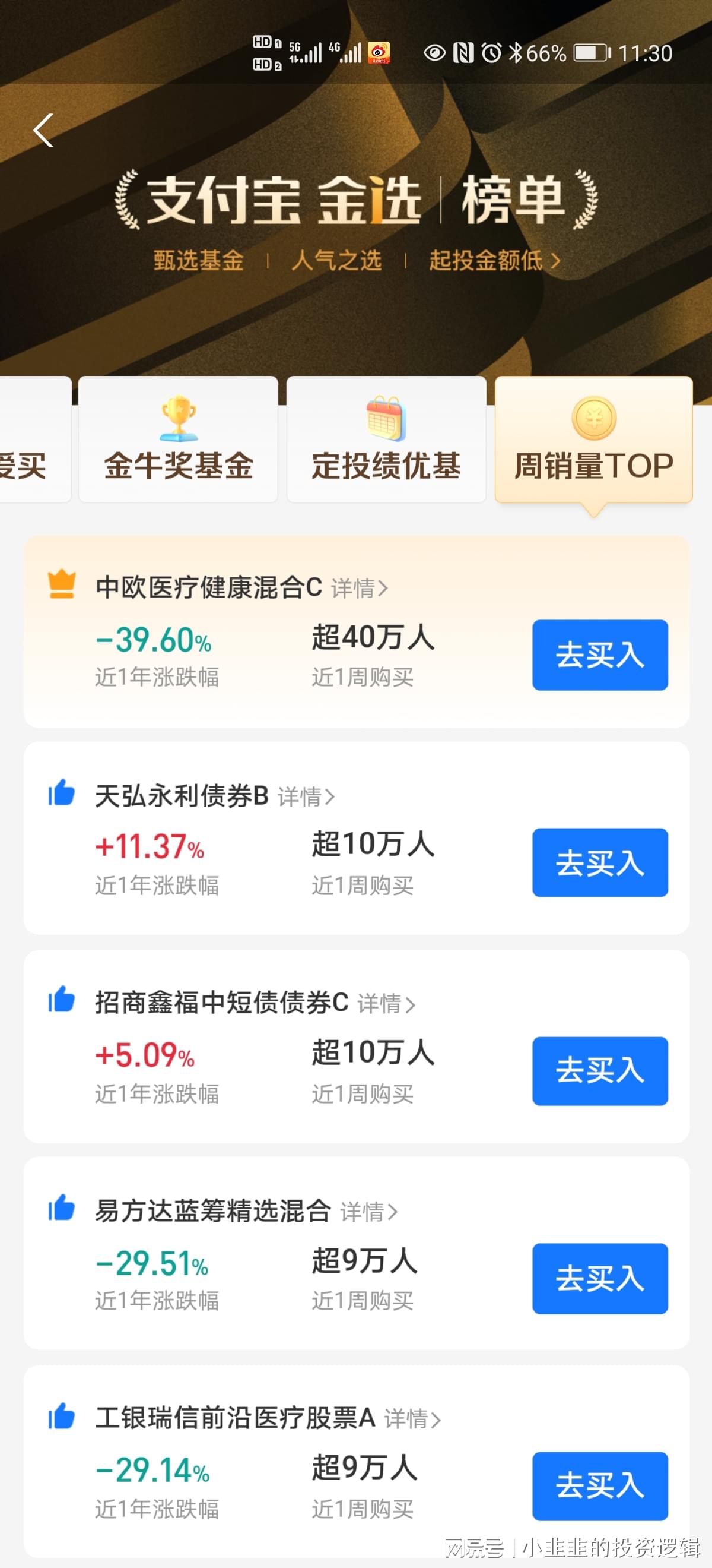 支付宝基金一夜亏损风险与机遇博弈的背后故事